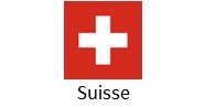 Suisse formations